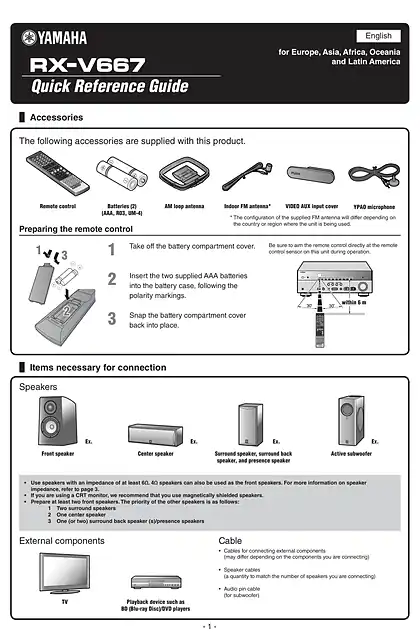 yamaha雅马哈RX-V667 Quick Reference Guide